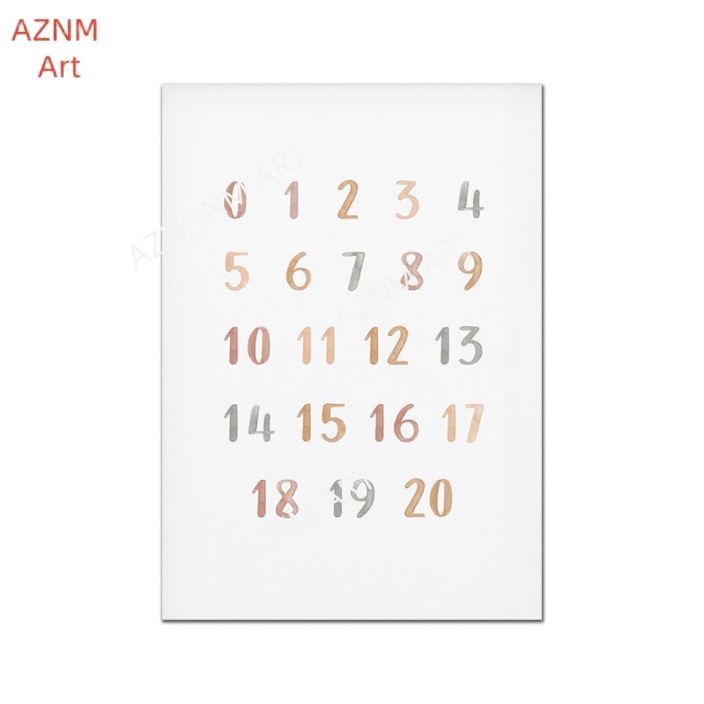1/3 STKS, Poster Custom ABC 12 - Baby Nursery Name Wall Art recensie en prijs