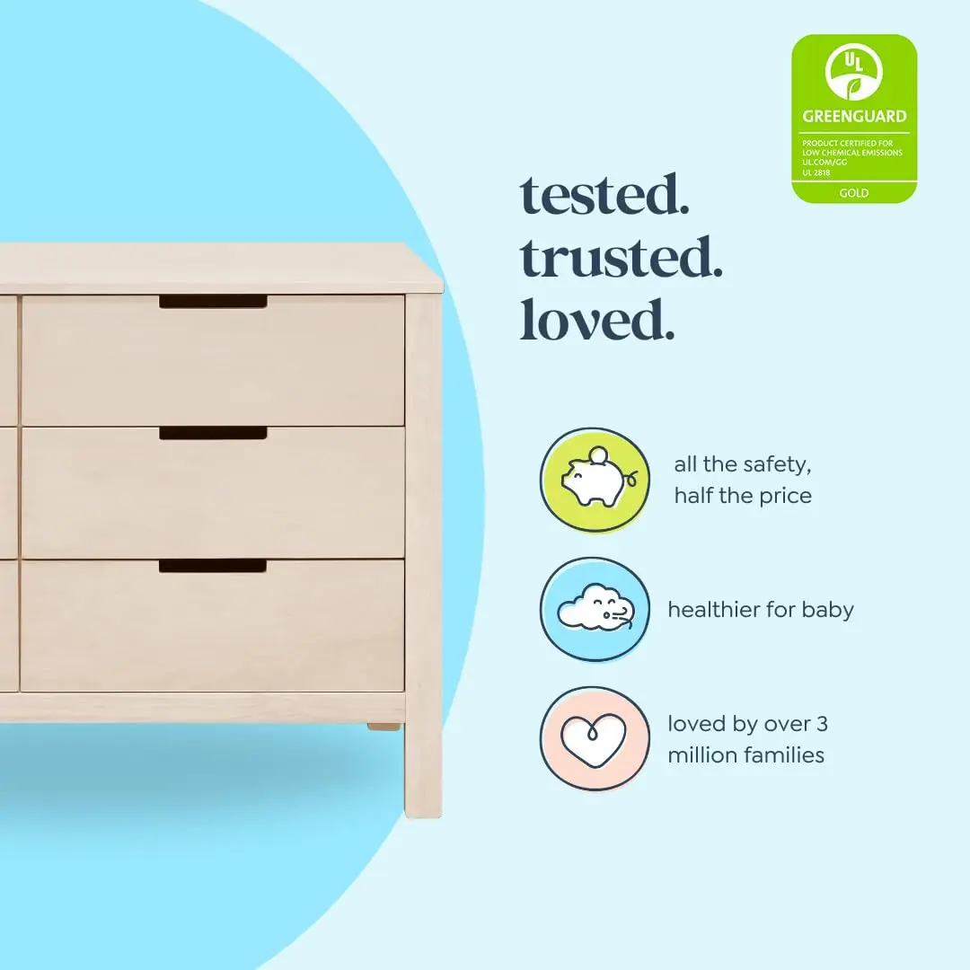 Dubbele ladekast voor kinderka - Baby Nursery Chest Of Drawers recensie en prijs